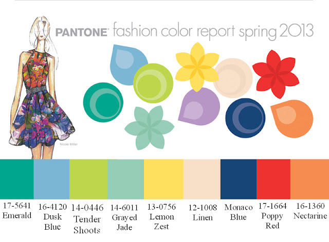 Spring 2013 Fashion Color Trends